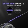 imageKastKing Destron Braided Fishing Line Highly Abrasion Resistant Improved Knot Strength UltraThin Diameter Superline Zero Stretch ampamp Memory CFT Color Fast Technology 75 Thinner Than Mono