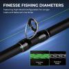 imageKastKing Hammer FFS Neutral Density UHMWPE Braided Fishing Line Unique 9Carrier MicroFilament Round Braid Colorfast Super Smooth Ultra Small Finesse DiametersNeon Green
