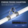 imageKastKing Hammer FFS Neutral Density UHMWPE Braided Fishing Line Unique 9Carrier MicroFilament Round Braid Colorfast Super Smooth Ultra Small Finesse DiametersStealth Black