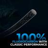 imageKastKing Kovert Classic 100 Fluorocarbon Fishing Line Line or Leader Material High Clarity Low Visibility Highly Abrasion Resistant Fast Sinking Great Handling 50 ampamp 150 Yard Spools20LB