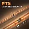 imageKastKing Lethal Blaze Twintip Fishing Rod and Reel Combo Spinning ampamp Baitcaster Combo Flame Pattern Design IM6 Graphite 2Pc Rod with Backup Tip Section StainlessSteel Guides EVA HandleCast64 Mleft Handed 2pcs Extra Tip