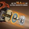 imageKastKing Lethal Blaze Twintip Fishing Rod and Reel Combo Spinning ampamp Baitcaster Combo Flame Pattern Design IM6 Graphite 2Pc Rod with Backup Tip Section StainlessSteel Guides EVA HandleCast610 Mhleft Handed 2pcs Extra Tip