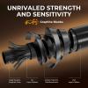 imageKastKing Lethal Blaze Twintip Fishing Rod and Reel Combo Spinning ampamp Baitcaster Combo Flame Pattern Design IM6 Graphite 2Pc Rod with Backup Tip Section StainlessSteel Guides EVA HandleCast64 Mleft Handed 2pcs Extra Tip