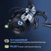 imageKastKing ReKon Saltwater Fishing Rod and Reel Combo Fishing Poles ampamp Reels Combo Graphite Blank Zirconia Rings NyliTech Frame ampamp Rotor EVA Handle Uplock Reel SeatSpin70 Heavy5000 Reel2pcs
