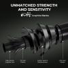 imageKastKing Spartacus II TwinTip Fishing Rod and Reel Combo Spinning ampamp Casting Combo Fishing Poles and Reels Combo KastFlex IM6 Graphite Blanks 2Piece Rods with Extra TipCast76 H Left Handed 2 Pcs Extra Tip