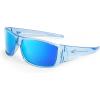 image:imageKastKing Iditarod Polarized Sport SunglassesPuriVex Protective Lens Coating Fishing Sunglasses For Driving Cycling RunningI Gloss Tal Light Blue Frame  Ice Blue Revo Lens