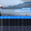 image:imageKastKing Megatron Titanium Telescopic Casting amp Spinning Fishing Rods IM7 Graphite Travel Rod with Titanium Solid Tip Power Transition System for Freshwater and Inshore FishingSpin 76 M Fast