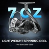 image:imageKastKing Verus Spinning Reel UltraLightweight 5oz Fishing Reel 521621 Gear Ratio Aerodynamic Reel Rotor 101 Stainless Steel Bearings Lightweight Nylitech BodyampRotor Carbon Fiber DragSilver