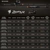 image:imageKastKing Zephyr Finesse Spinning amp Casting Fishing Rods  2Piece Rods with Extra Tip IM6 Graphite Blanks Stainless Steel Guides with Zirconium Rings EVA Handle Hook KeeperSpin Finesse  72 L Ex Fast 3pcs Extra Tip