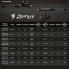 image:imageKastKing Zephyr Finesse Spinning amp Casting Fishing Rods  2Piece Rods with Extra Tip IM6 Graphite Blanks Stainless Steel Guides with Zirconium Rings EVA Handle Hook KeeperBait Finesse  69 L Fast 3pcs