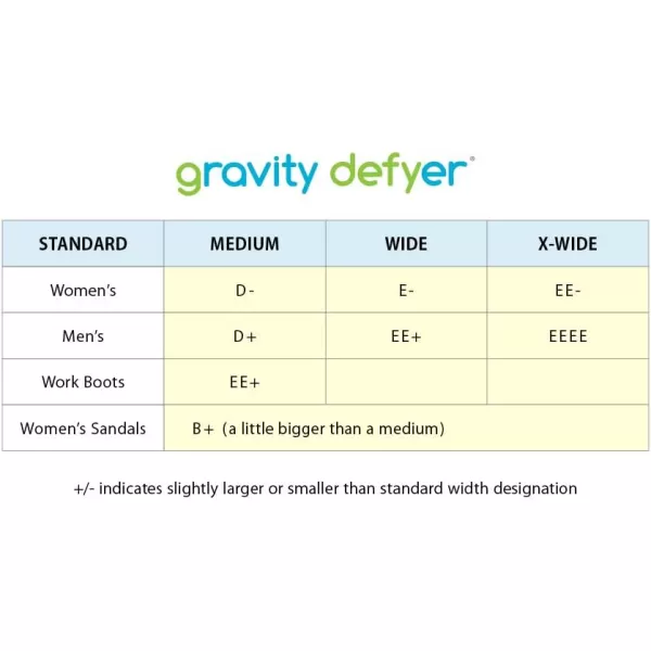 Gravity Defyer Mens GDefy Ion Pain Relief Shoes for Knee PainBlue