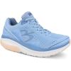 Blue  White