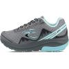 imageGravity Defyer Womens GDEFY Mighty Walk Limited Edition Athletic Shoes  VersoShock Proven Performance Walking ShoesLight Blue  Gray