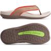 image:imageGravity Defyer GComfort Lynetta Womens Sandal with Arch Support Good for Plantar Fasciitis