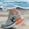 image:imageGravity Defyer gdefy Energiya Cross Training Shoes for Women  Comfortable Orthopedic Shoes for Standing All Day  Patented VersoShock Technology  Wide Toe BoxGray  Blue