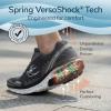 image:imageGravity Defyer gdefy Mighty Walk Walking Shoes for Men  Comfortable Orthopedic Shoes for Standing All Day  Patented VersoShock Technology  Wide Toe BoxGrey