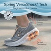 image:imagegdefy ION Walking Shoes for Women  Comfortable Orthopedic Shoes for Standing All Day  Patented VersoShock Technology  Wide Toe BoxGray  Peach