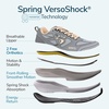 image:imagegdefy ION Walking Shoes for Women  Comfortable Orthopedic Shoes for Standing All Day  Patented VersoShock Technology  Wide Toe BoxGray  Peach