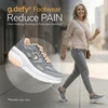 image:imagegdefy ION Walking Shoes for Women  Comfortable Orthopedic Shoes for Standing All Day  Patented VersoShock Technology  Wide Toe BoxGray  Peach