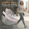 image:imagegdefy ION Walking Shoes for Women  Comfortable Orthopedic Shoes for Standing All Day  Patented VersoShock Technology  Wide Toe BoxGray  Pink