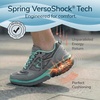 image:imagegdefy ION Walking Shoes for Women  Comfortable Orthopedic Shoes for Standing All Day  Patented VersoShock Technology  Wide Toe BoxTeal  Gray