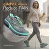 image:imagegdefy ION Walking Shoes for Women  Comfortable Orthopedic Shoes for Standing All Day  Patented VersoShock Technology  Wide Toe BoxTeal  Gray