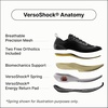 image:imagegdefy ION Walking Shoes for Men  Comfortable Orthopedic Shoes for Standing All Day  Patented VersoShock Technology  Wide Toe BoxBlack