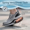 image:imagegdefy ION Walking Shoes for Men  Comfortable Orthopedic Shoes for Standing All Day  Patented VersoShock Technology  Wide Toe BoxGrey