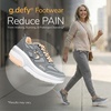 image:imagegdefy Orthopedic Shoes for Women with Arch Support and 3 Orthotic InsolesBlack  Blue