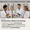 image:imagegdefy Orthopedic Shoes for Women with Arch Support and 3 Orthotic InsolesWhite