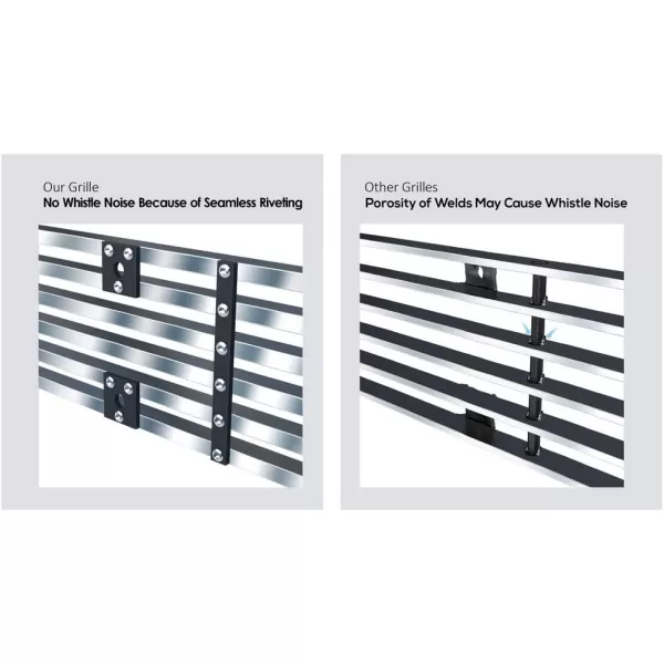 APS Compatible with Ford F-150 2009-2014 Stainless Steel Black 8x6 Horizontal Billet Grille Insert Combo F86614H