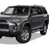 imageAPS 5in Stainless Steel Black Running Boards Compatible with Toyota 4Runner 20142024 SR5 ampamp 1424 TRD Pro ampamp 1724 TRD OffRoad Nerf Bars Side StepsStainless Steel Polished