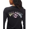imageBillabong Womens Classic Long Sleeve RashguardBlack