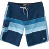 imageBillabong Mens Standard 73 Pro Boardshort 4Way Performance Stretch 20 Inch OutseamDark Navy