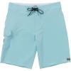 Coastal Blue