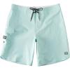 Spearmint