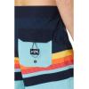 imageBillabong Mens 20 Inch Outseam Performance Stretch All Day Pro BoardshortBlue