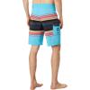 imageBillabong Mens 20 Inch Outseam Performance Stretch All Day Pro BoardshortCoastal