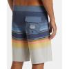 imageBillabong Mens Standard All Day Pro Boardshort 4Way Performance Stretch 20 Inch OutseamDusty Navy