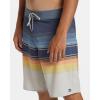 imageBillabong Mens Standard All Day Pro Boardshort 4Way Performance Stretch 20 Inch OutseamDusty Navy
