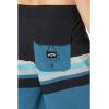 imageBillabong Mens Standard All Day Pro Boardshort 4Way Performance Stretch 20 Inch OutseamVintage Indigo