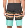 imageBillabong Mens Standard All Day Pro Boardshort 4Way Performance Stretch 20 Inch OutseamWashed Black