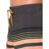 imageBillabong Mens Standard All Day Pro Boardshort 4Way Performance Stretch 20 Inch OutseamWashed Black