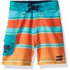 imageBillabong Boys Classic Performance Stretch BoardshortMint