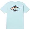 imageBillabong Mens Crayon Wave Premium Tee Soft Cotton Short Sleeve TShirt SXXLCrown Blue