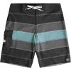 imageBillabong Mens 20 Inch Outseam Performance Stretch All Day Pro BoardshortBlack Heather