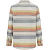 imageBillabong Boys Long Sleeve ButtonDown Flannel ShirtOmbre Blue Stripe