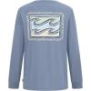 imageBillabong Boys Premium Long Sleeve Logo Graphic TShirt Regular FitBlue Crayon Wave
