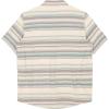 imageBillabong Boys Short Sleeve Woven ButtonDown ShirtBermuda