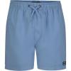 Sky Blue All Day